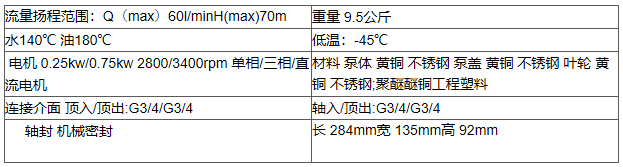 CY-4081参数.png