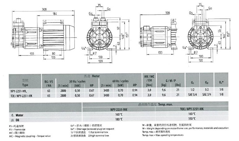 德国SPECK品牌NPY-2251-MK高温油泵,高效率离心泵,节能,_04.jpg